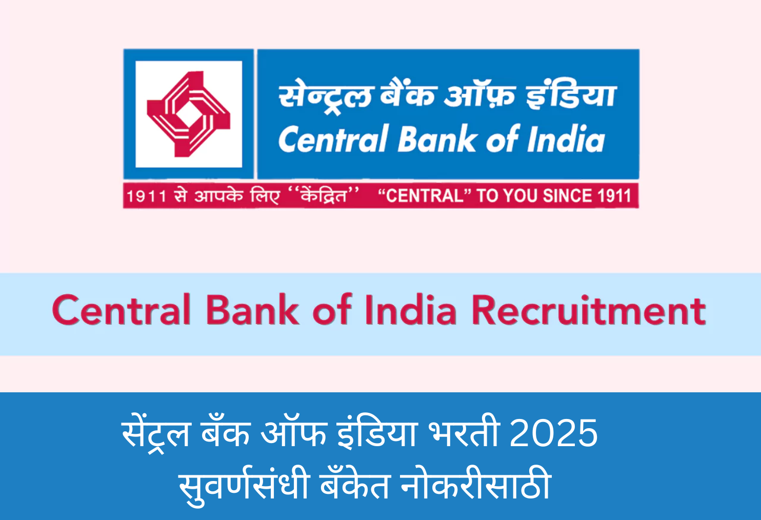 Central Bank of India Recruitment 2025