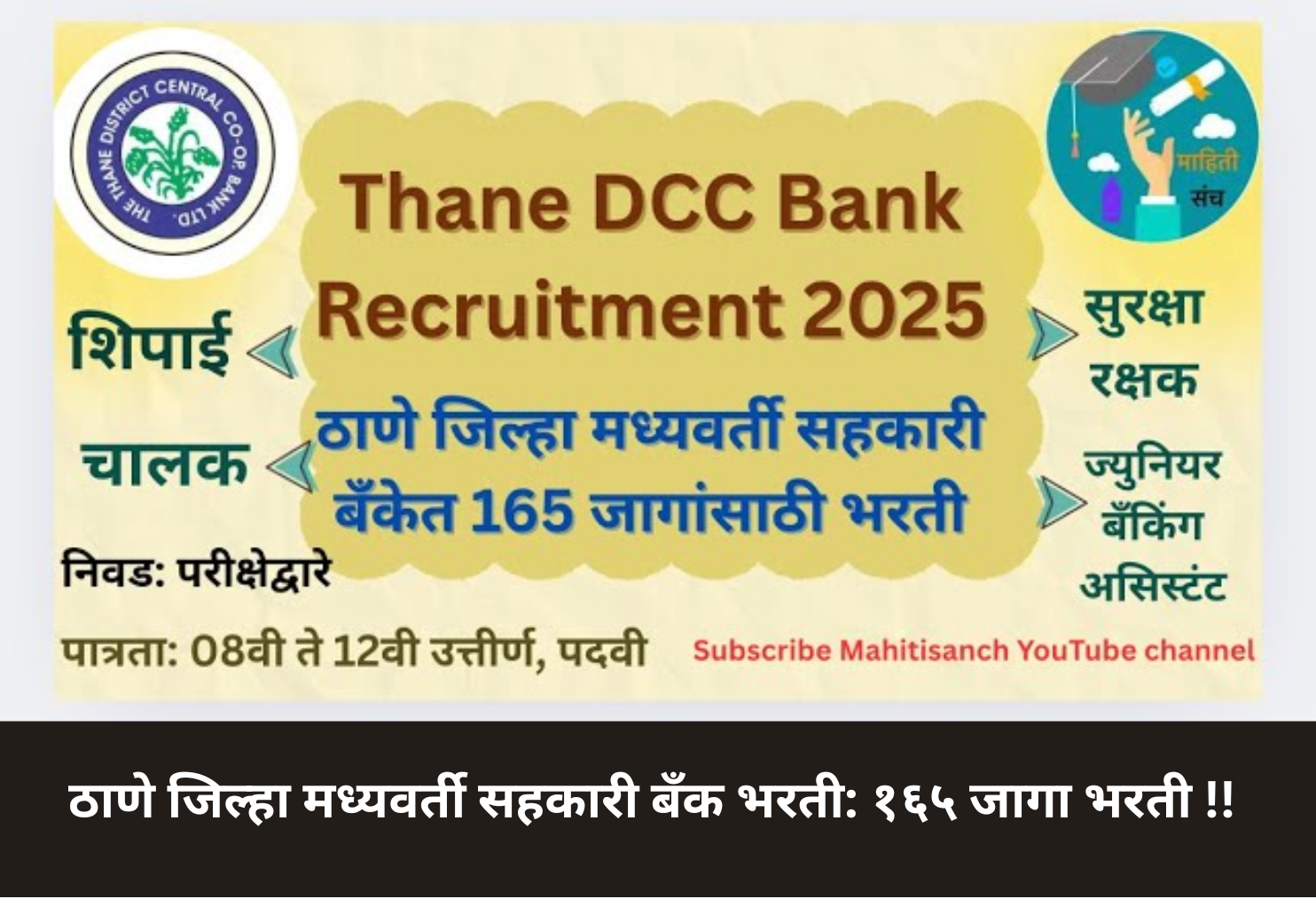 Thane Bank: 165 Vacancies Open!