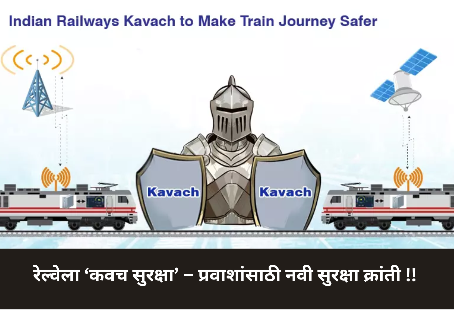 Railways’ Kavach Safety: Passenger Protection!