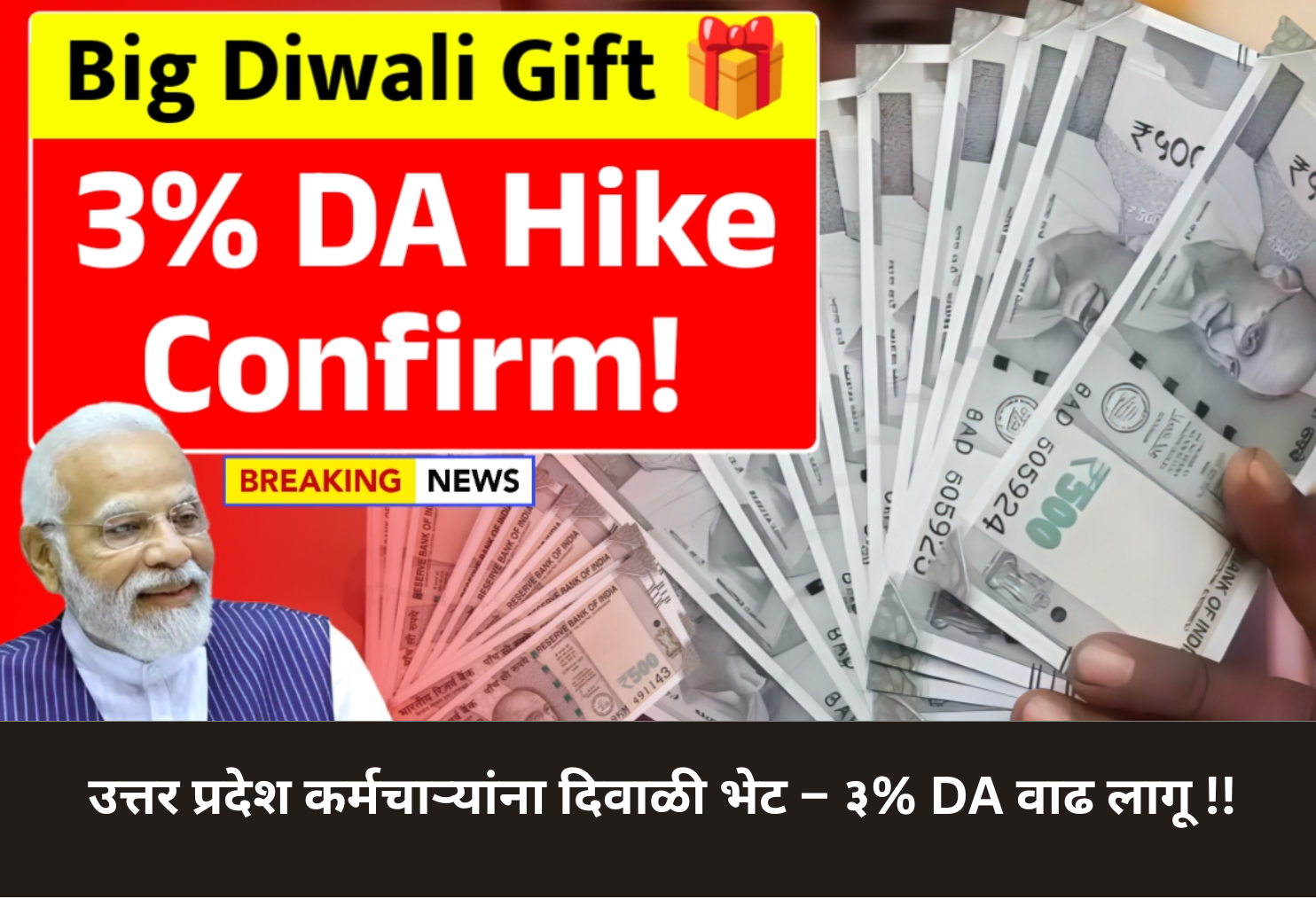 UP Govt’s Diwali Gift – 3% DA Hike for Employees!