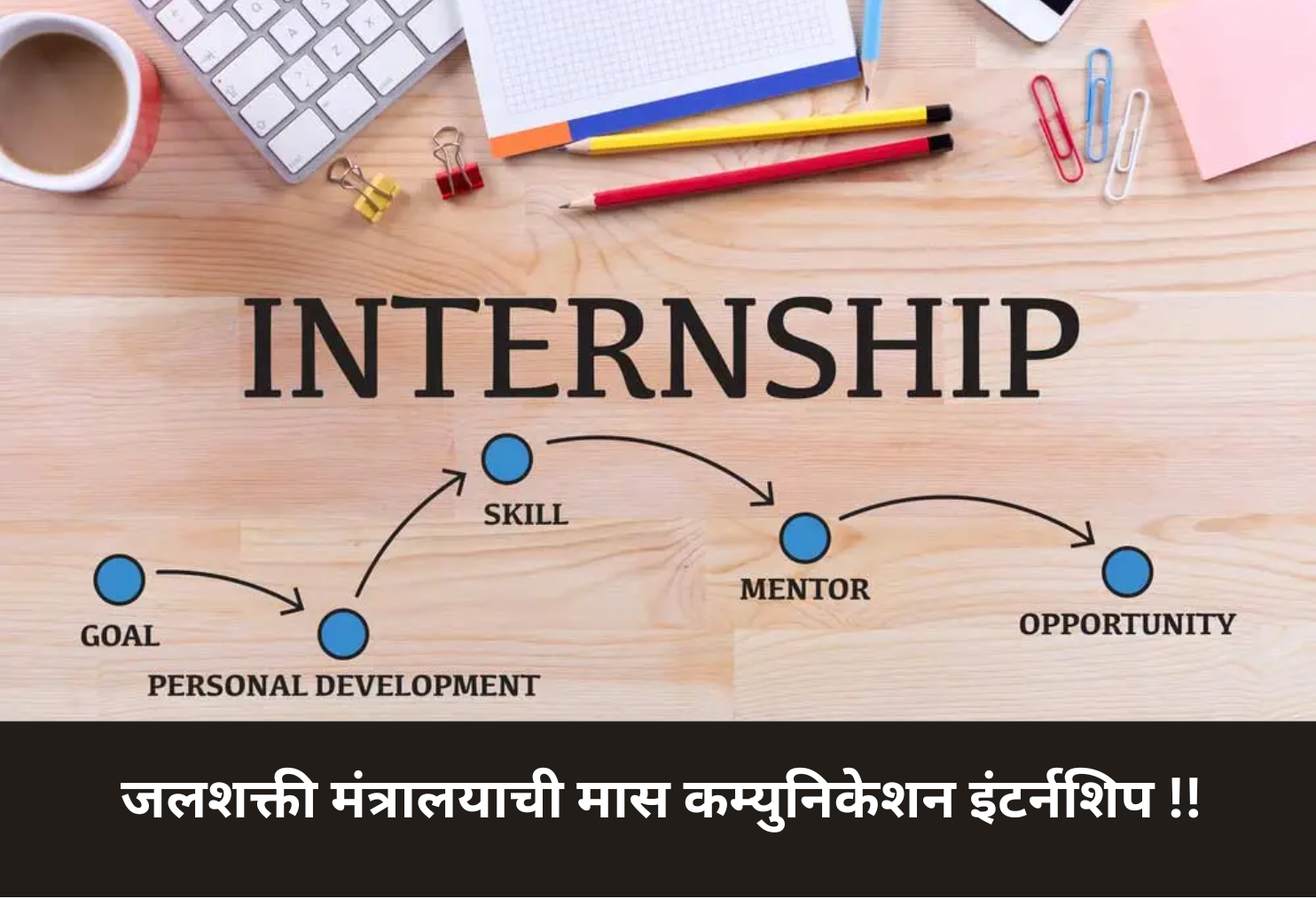 Jal Shakti Ministry Mass Communication Internship!