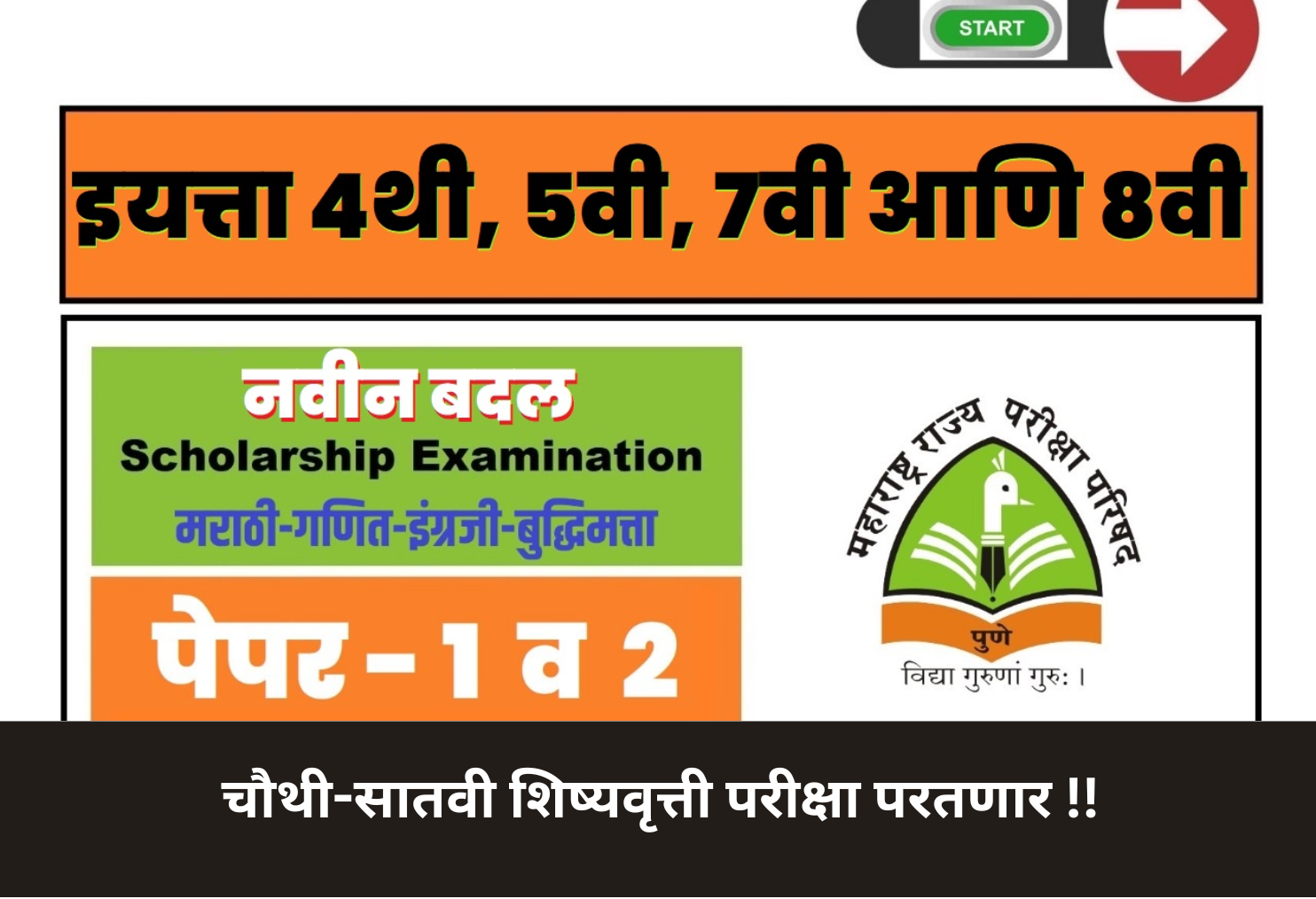 4th-7th Grade Shishwvrutti Exam Returning!