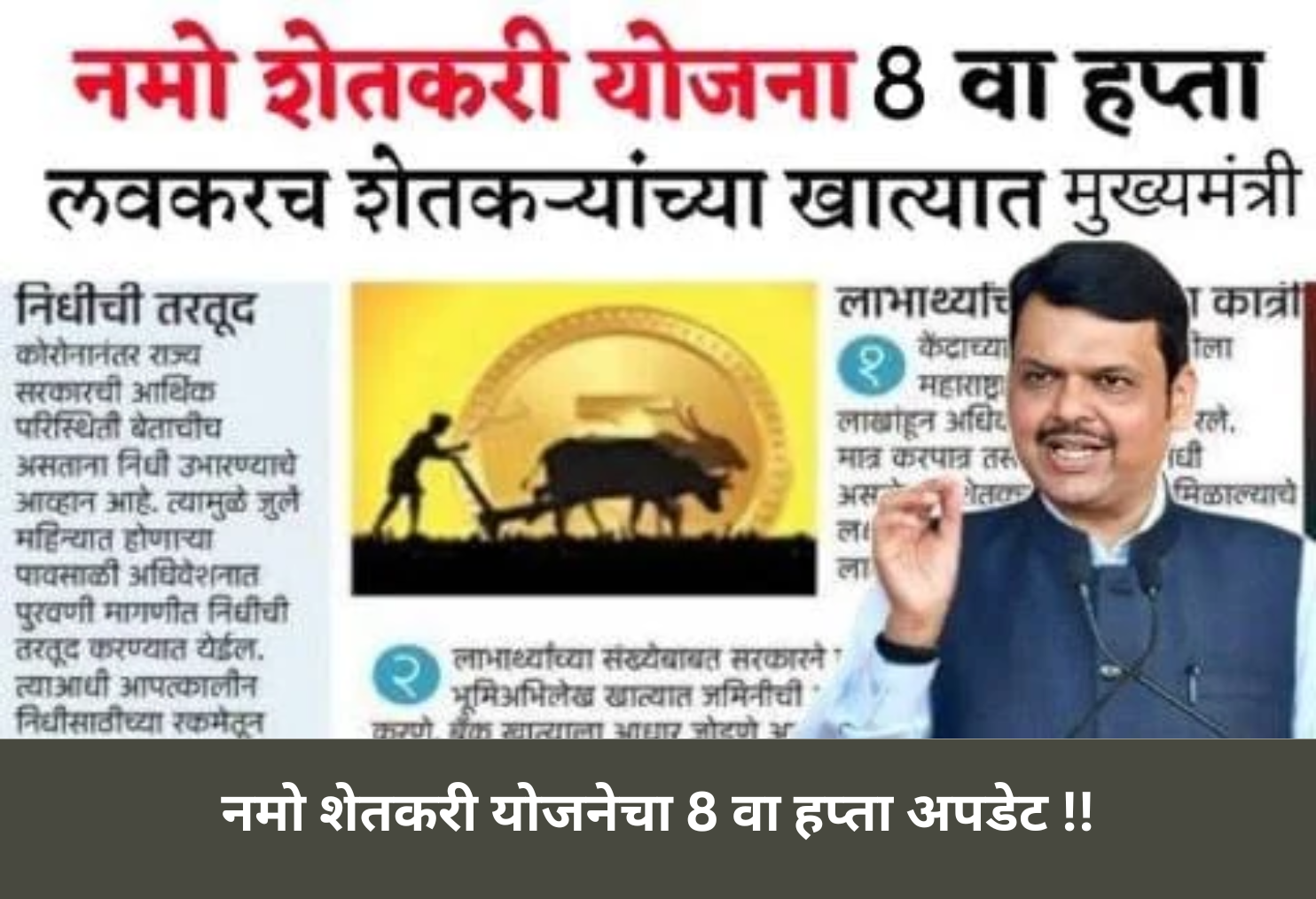 Namo Shetkari Yojana 8th Installment Update!