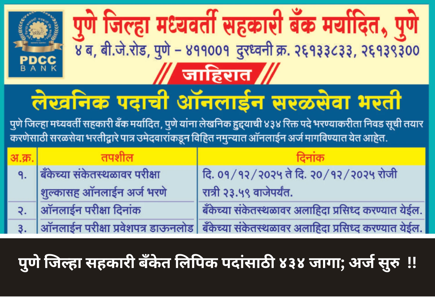 PDCC Bank 434 Clerk Posts Open!