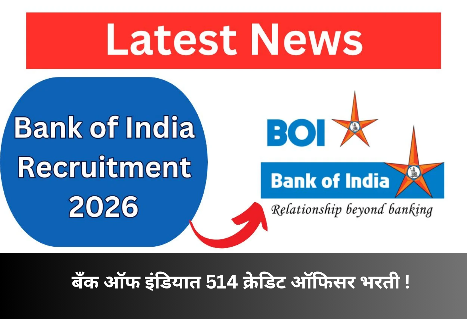 Bank of India Recruitment for 514 Posts!