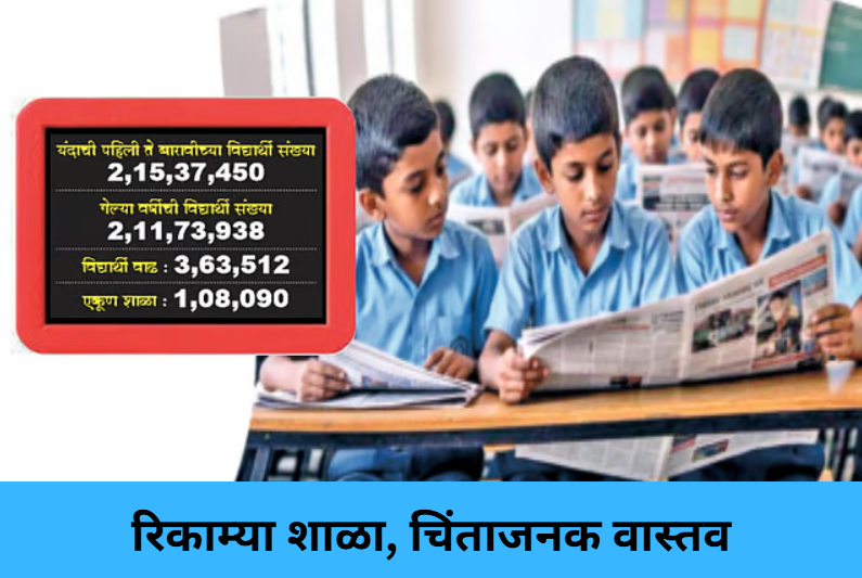 Empty Schools, Alarming Reality!