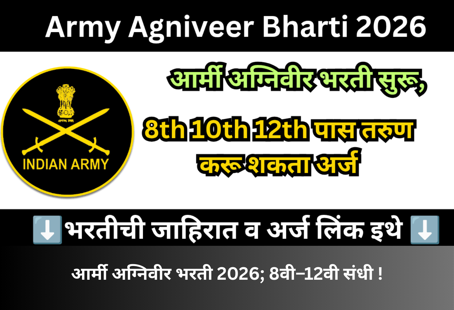Army Agniveer Recruitment 2026 Begins Now!