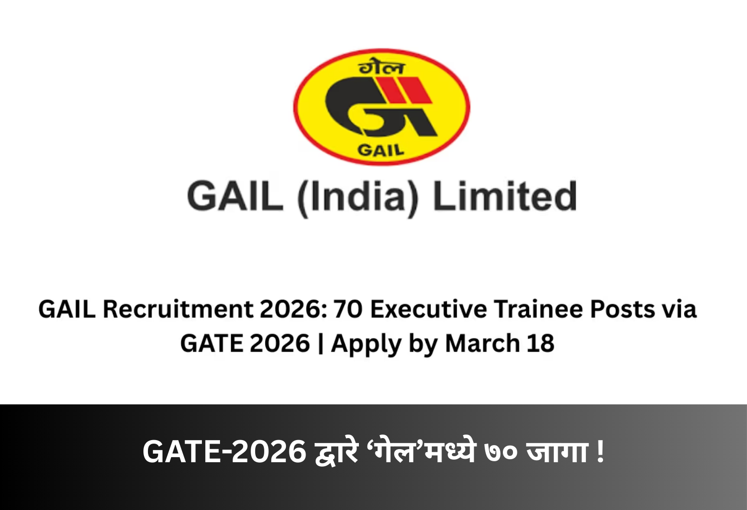 70 Posts at GAIL via GATE 2026!