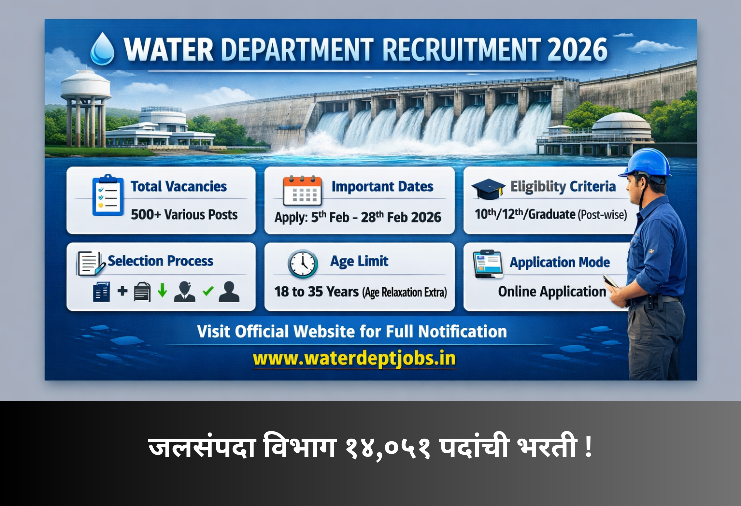Water Resources 14,051 Posts Recruitment!