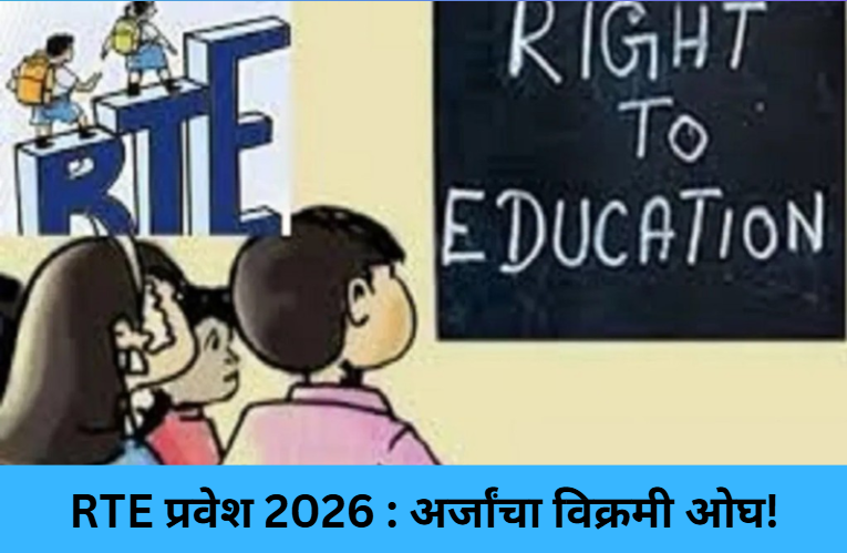RTE Admission 2026 Update!
