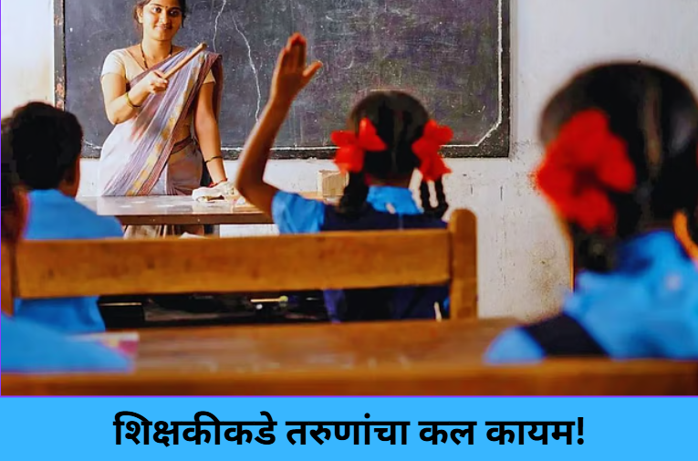 Youth Prefer Teaching Careers!